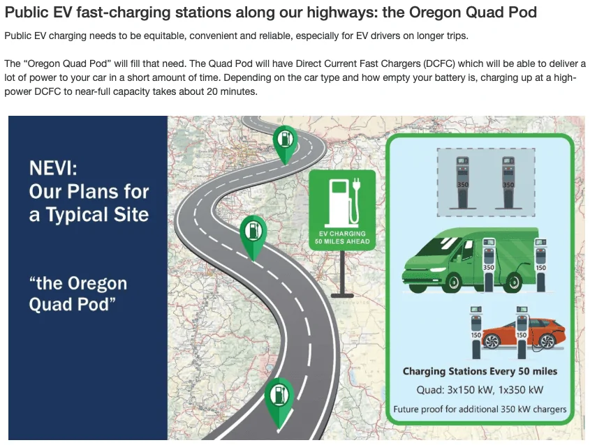 Rivian R1T R1S Help Plan the Oregon EV Charging Network Screen Shot 2022-05-17 at 9.33.49 AM