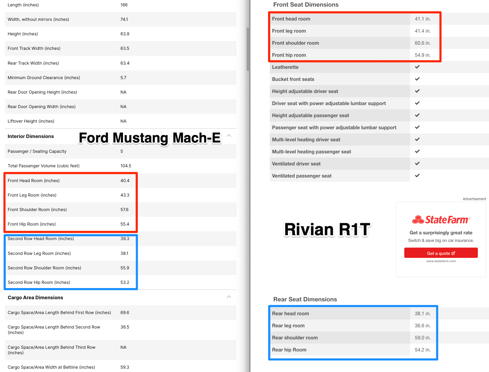 Rivian R1T R1S Delivered: The RJ Special...Limestone with Forest Edge Cursor_and_2022_Rivian_R1T_Specs___Features___Edmunds_and_Ford_Mustang_Mach-E_Features_and_Spe