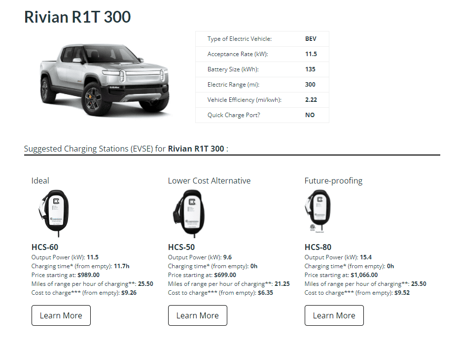 Rivian R1T R1S Wall chargers 1653287108099