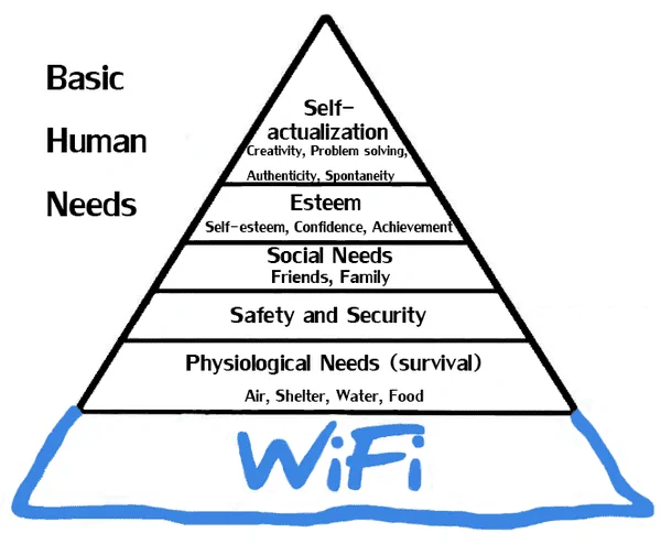Rivian R1T R1S What will I miss without WiFi 1654741173754
