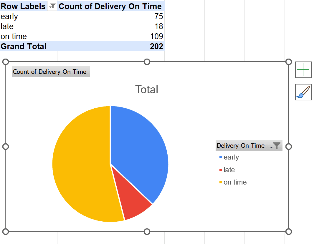 Rivian R1T R1S ? Delivered R1T Owners List and Stats [Enter Yours]! 1655158840051