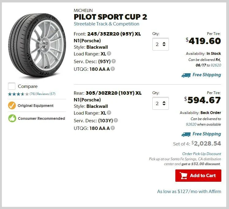 Rivian R1T R1S Check Your Full Size Spare for the “RIV” stamp Porsch