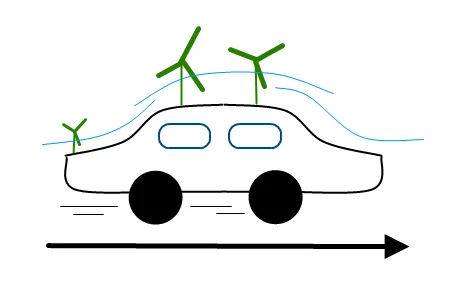 Rivian R1T R1S Rivian to Build Wind Turbine at Normal Plant 1655494014899
