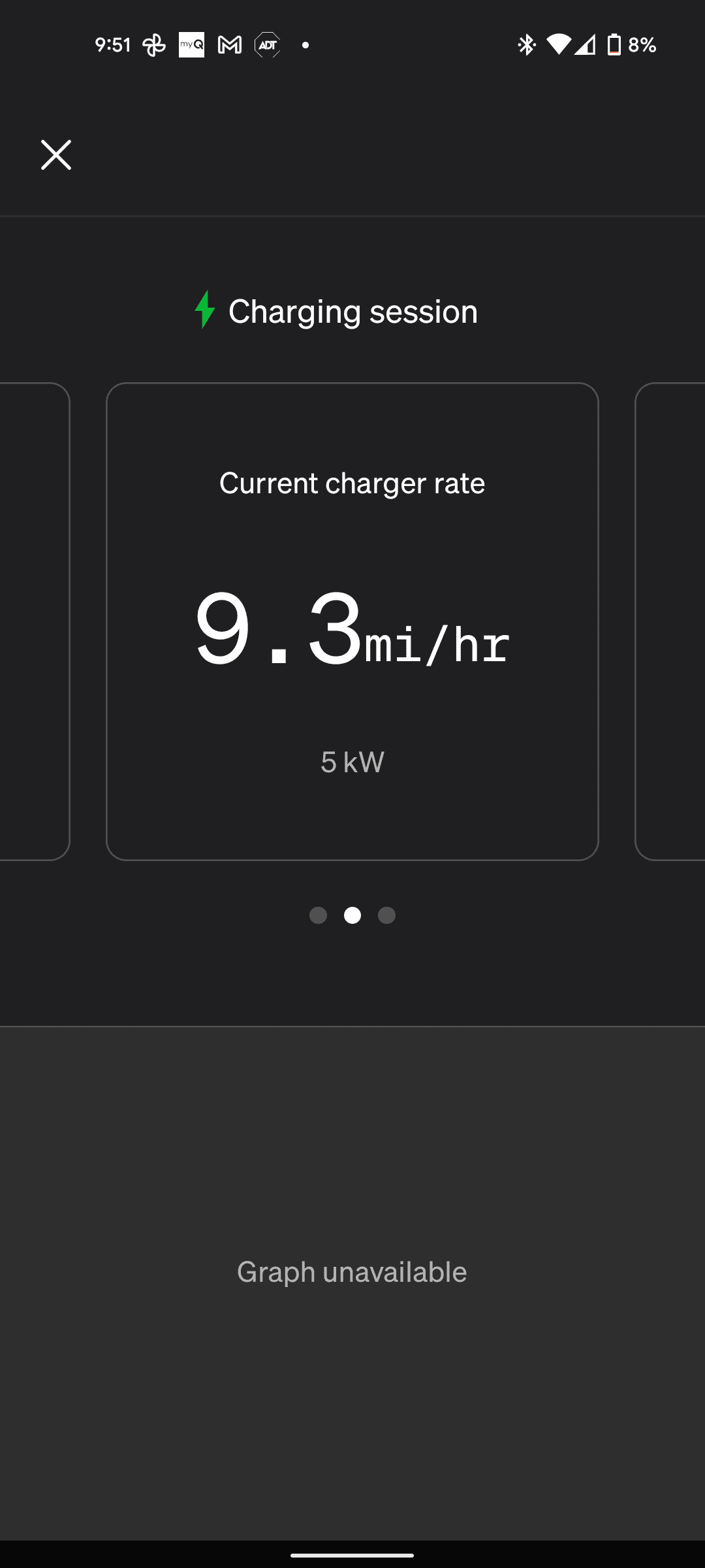 Rivian R1T R1S 120V can charge at 48A Screenshot_20220626-215125