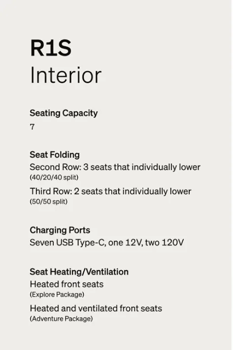 Rivian R1T R1S Sizing Up the R1S : Official Rivian Feature. Explore our uncompromising sport utility vehicle from every angle. 1656351862486