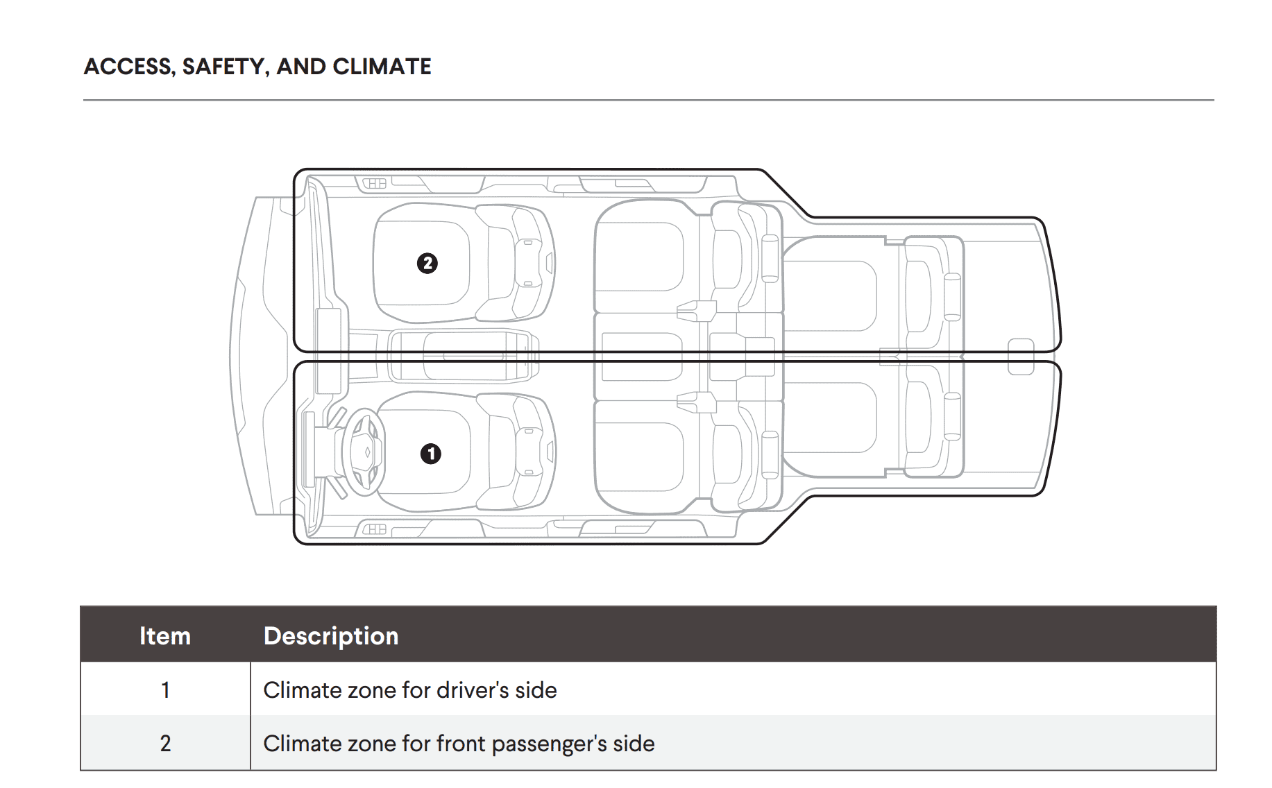 Rivian R1T R1S Sizing Up the R1S : Official Rivian Feature. Explore our uncompromising sport utility vehicle from every angle. 2022-06-27