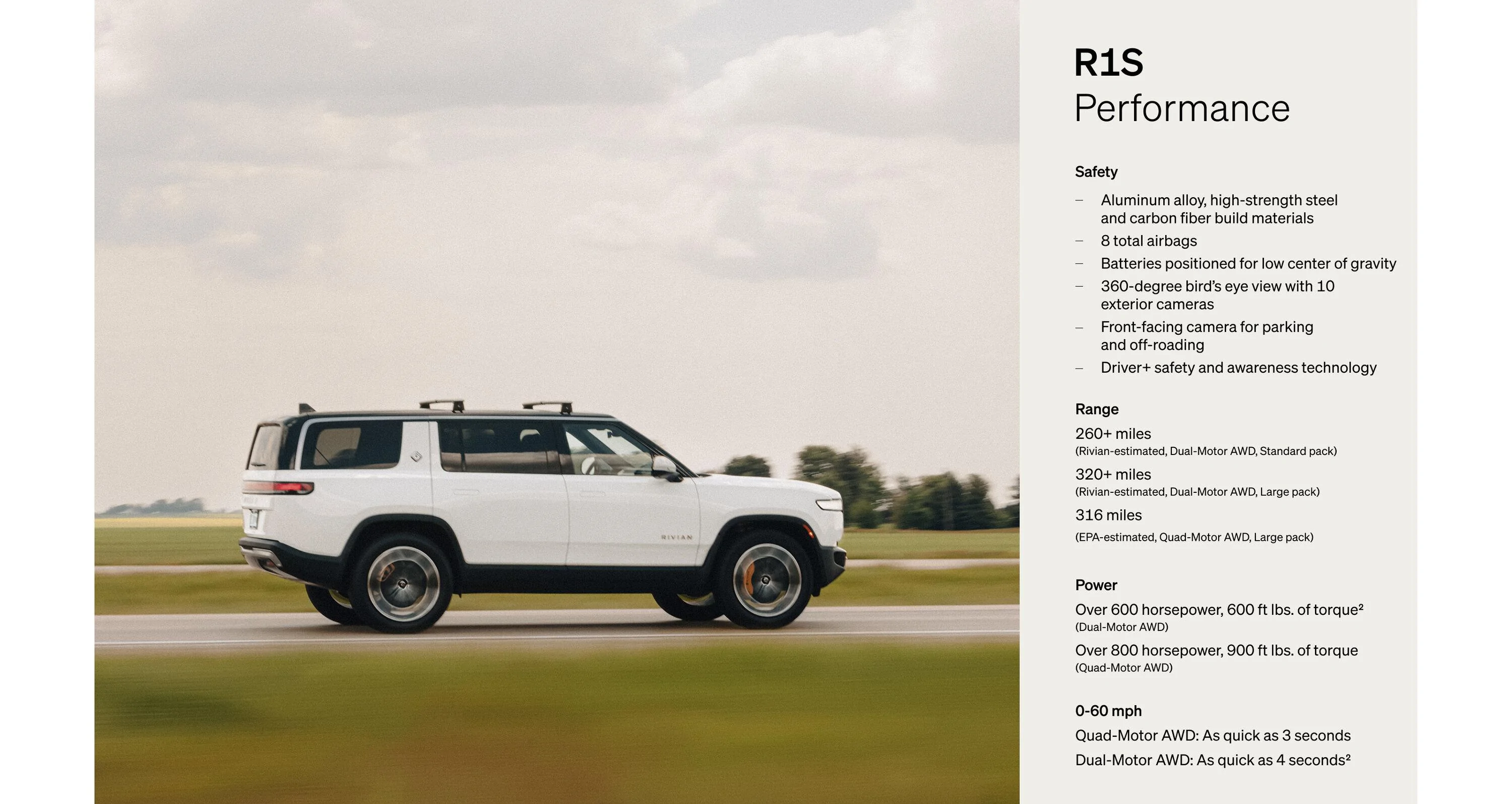 Rivian R1T R1S Sizing Up the R1S : Official Rivian Feature. Explore our uncompromising sport utility vehicle from every angle. new og