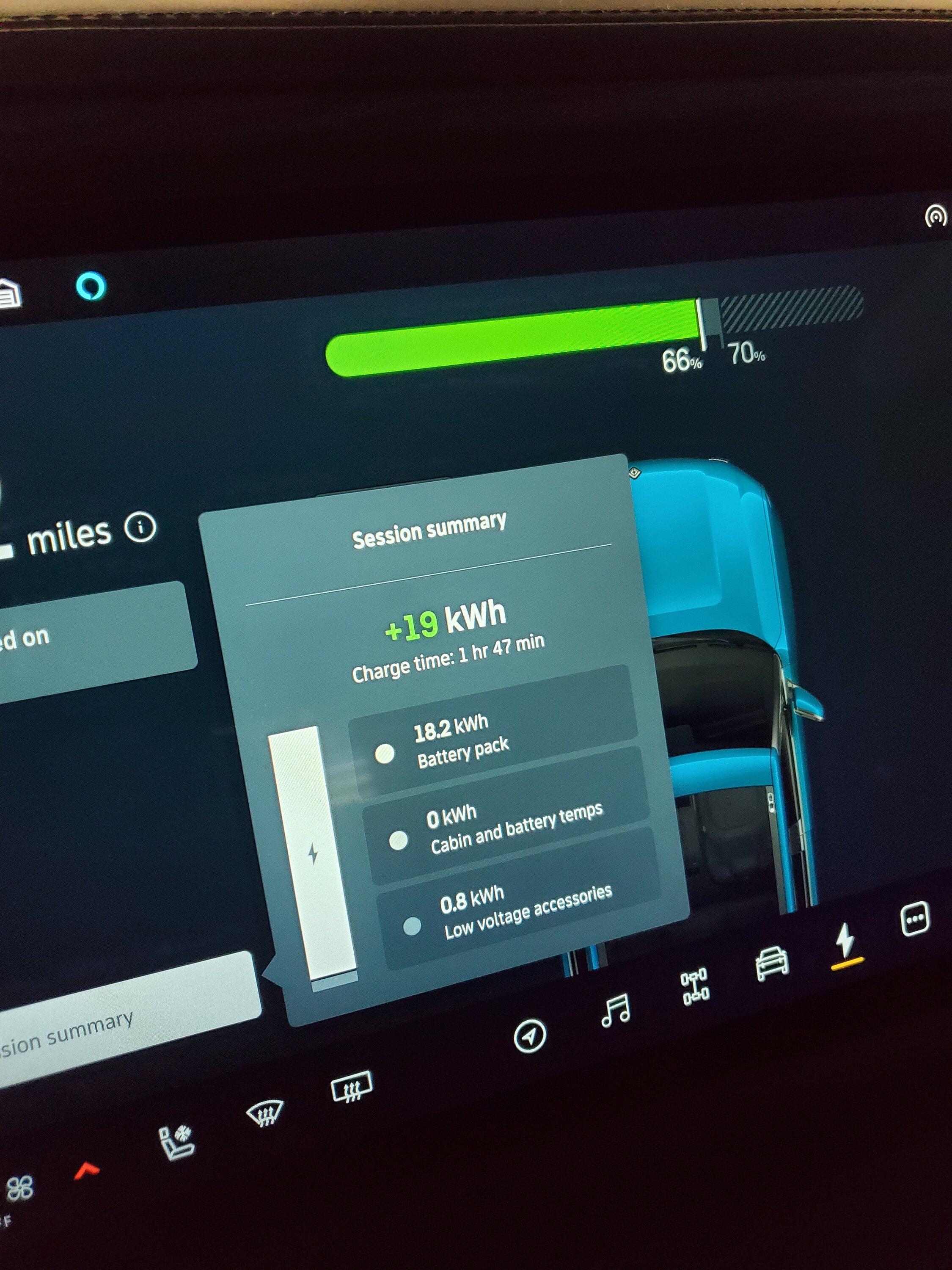 Rivian R1T R1S True Level 1/2 Charging Efficiency 16567002494222545281262486991734