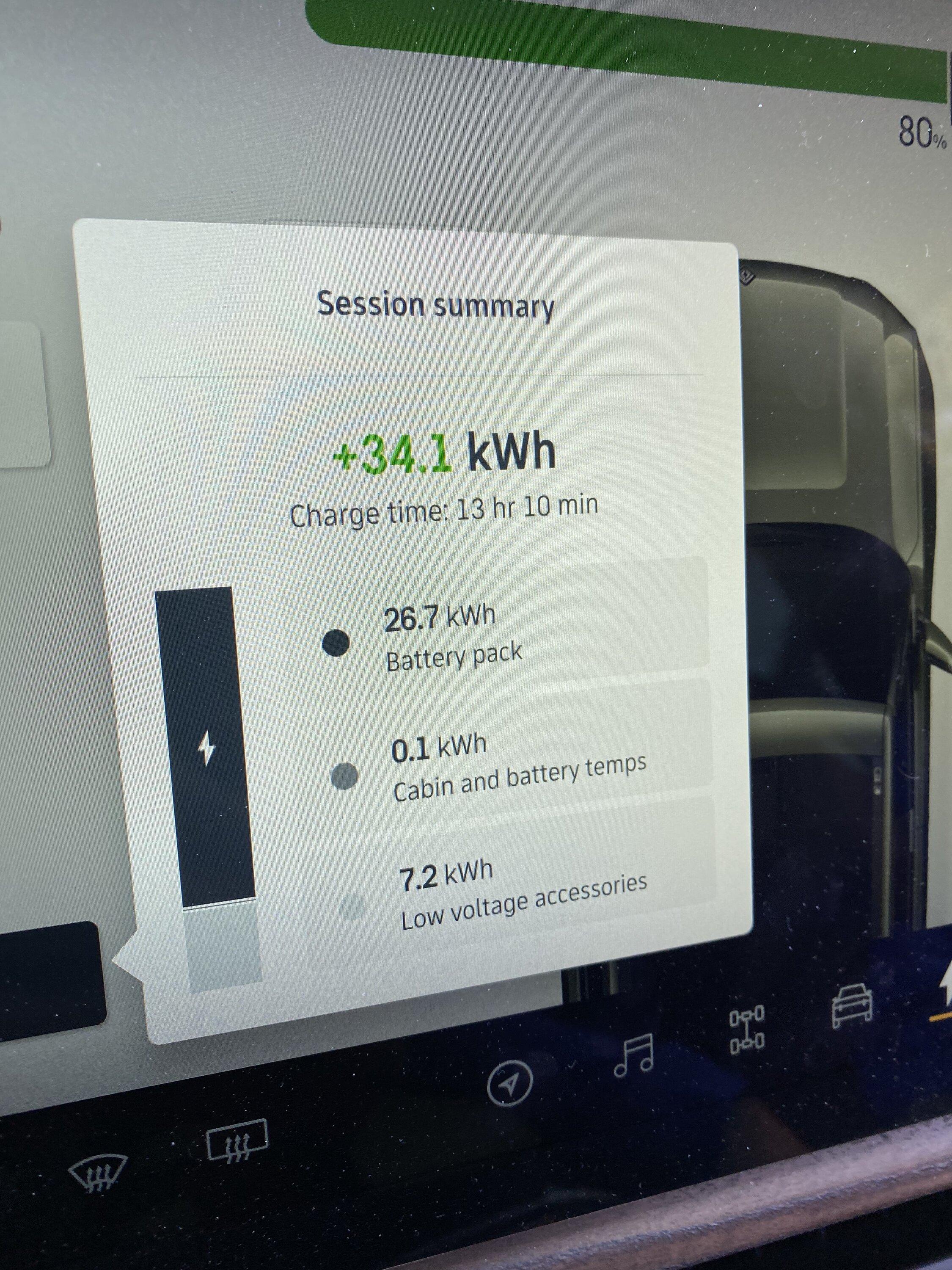 Rivian R1T R1S charging session summary (2022.23.5 FW) 56D87A2C-9D9F-4CA9-993B-0A62D700522C