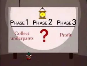 Rivian R1T R1S PSA on Loose Underbody Shield Bolts 300px-Gnomes_plan