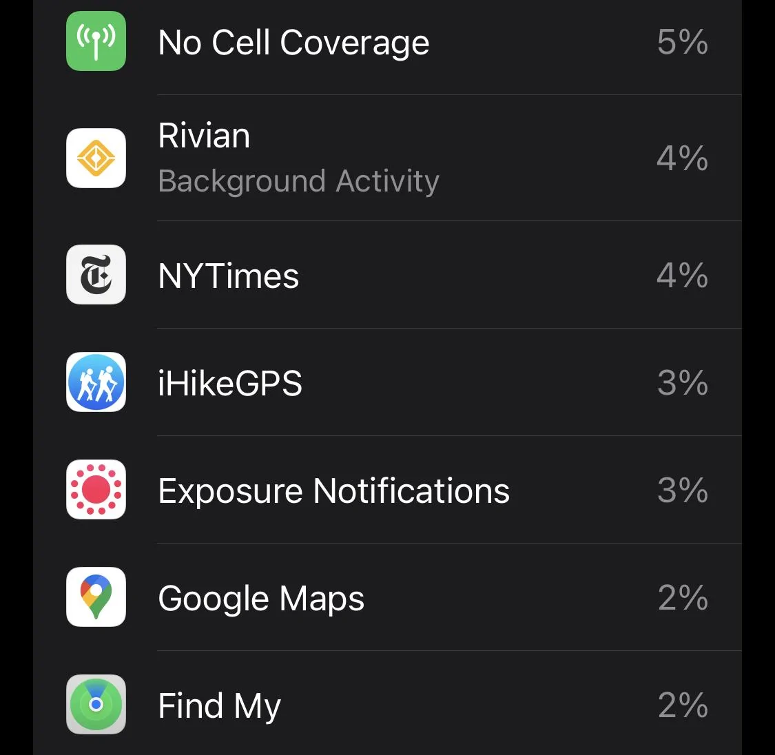 Rivian R1T R1S Rivian App is eating / draining my phone's battery D3264BFD-CE3C-4B17-83DA-090BB6EB8FF4