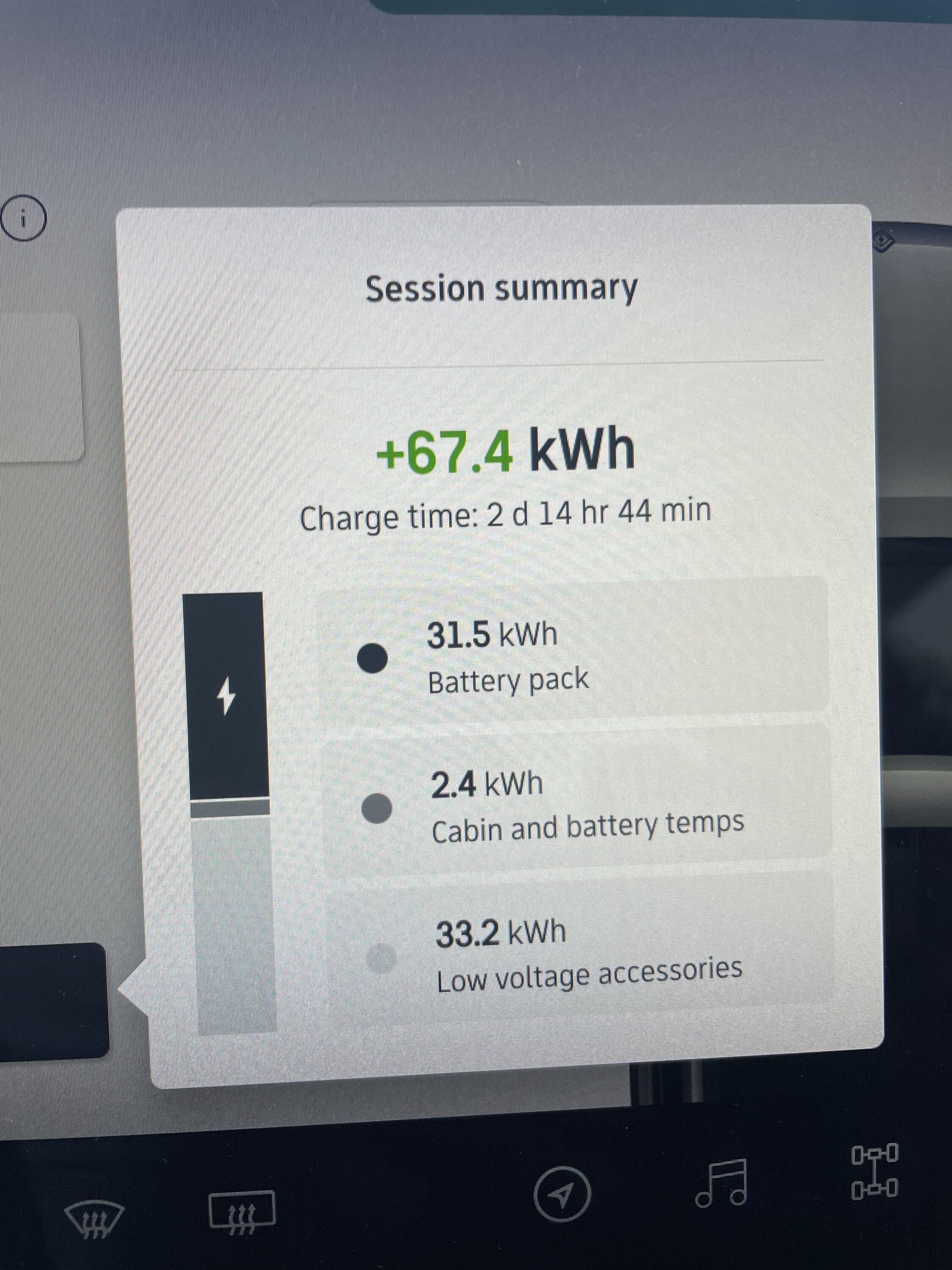 Rivian R1T R1S 50% of charging low voltage accessories? 78219FE4-BBC3-434C-9F82-ED6DE460C9BA