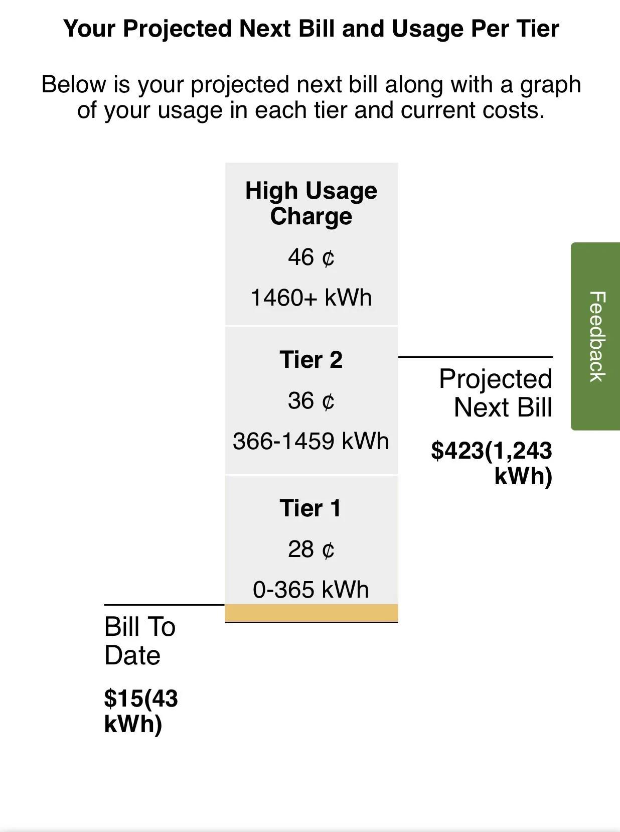 Rivian R1T R1S $0.01 kWh home electricity rate B2877BA1-5B2B-4E19-8062-346F75E89D19