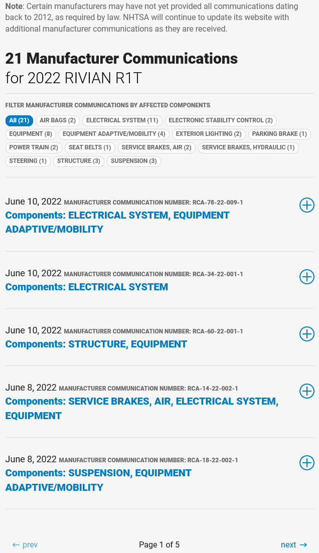 Rivian R1T R1S NHTSA now has a R1T & R1S for their Database 1659367237544