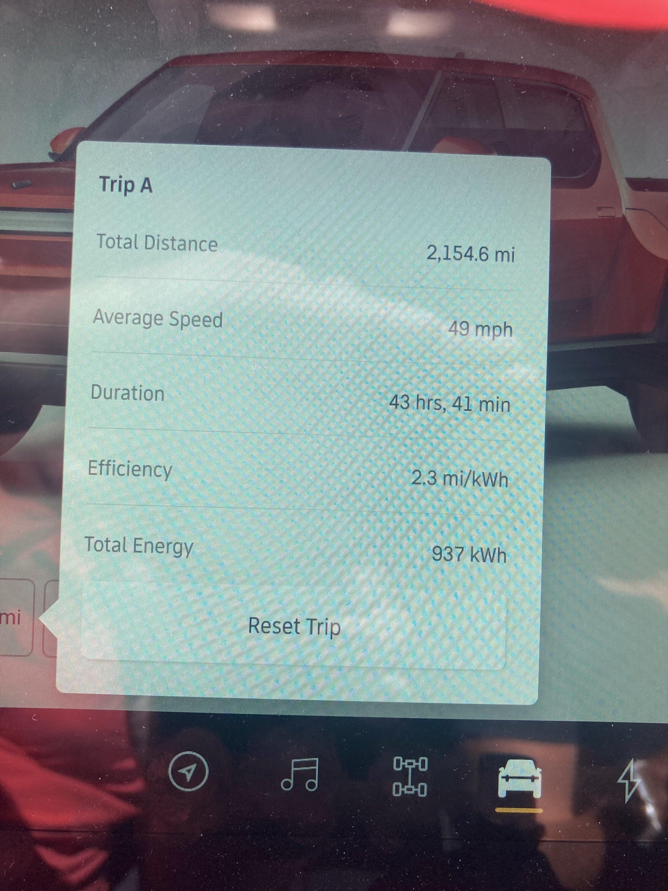Rivian R1T R1S Conserve Mode Efficiency Improved? Rivian R1T real world range on a 900 plus mile trip averaged 2.7+ miles/kWh 4B5E836F-3593-4588-85E9-B60187310C4B