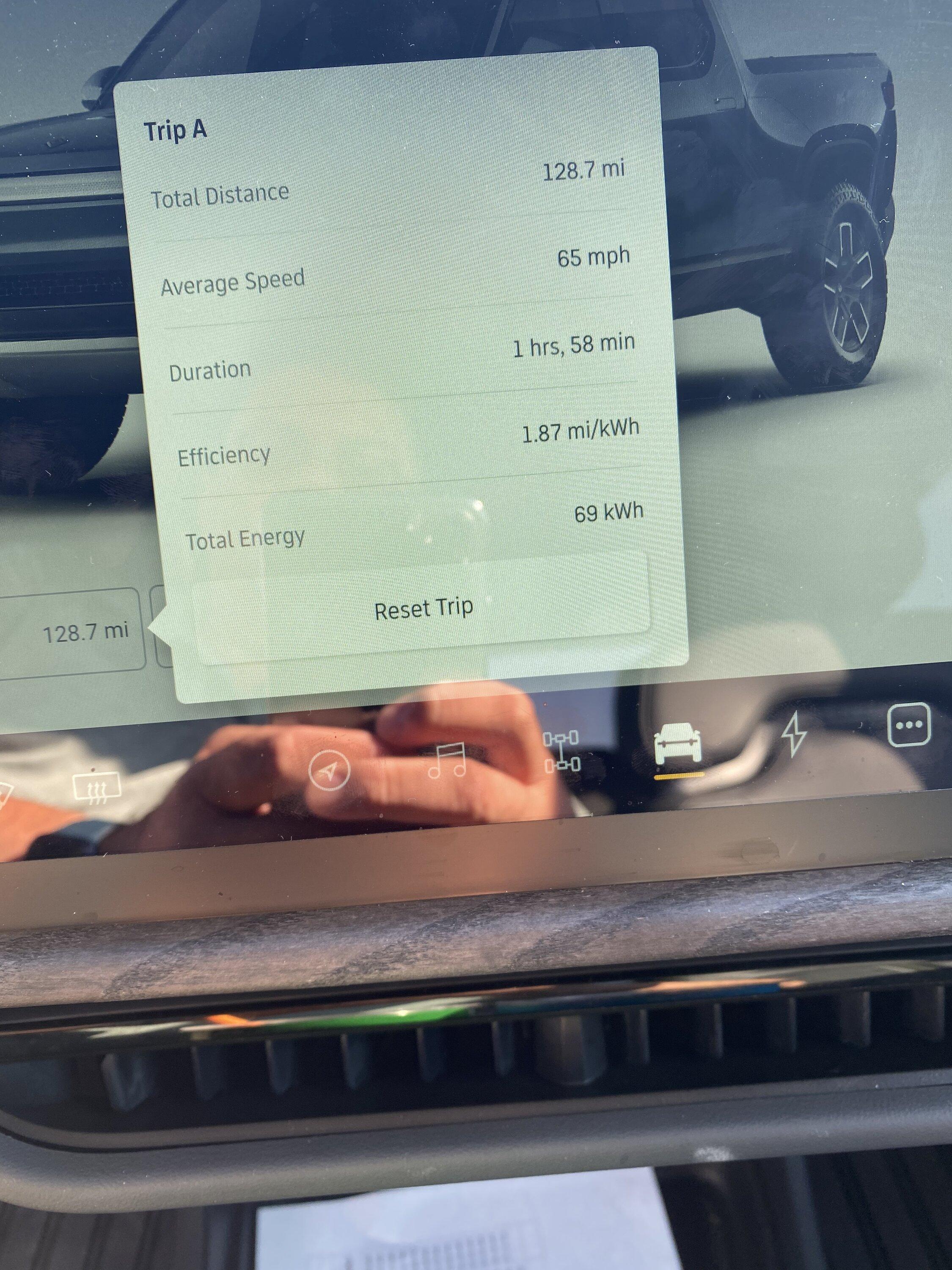 Rivian R1T R1S Road Trip Underway:  MI to CO 2AB173AB-2E99-4960-9621-41294351815E