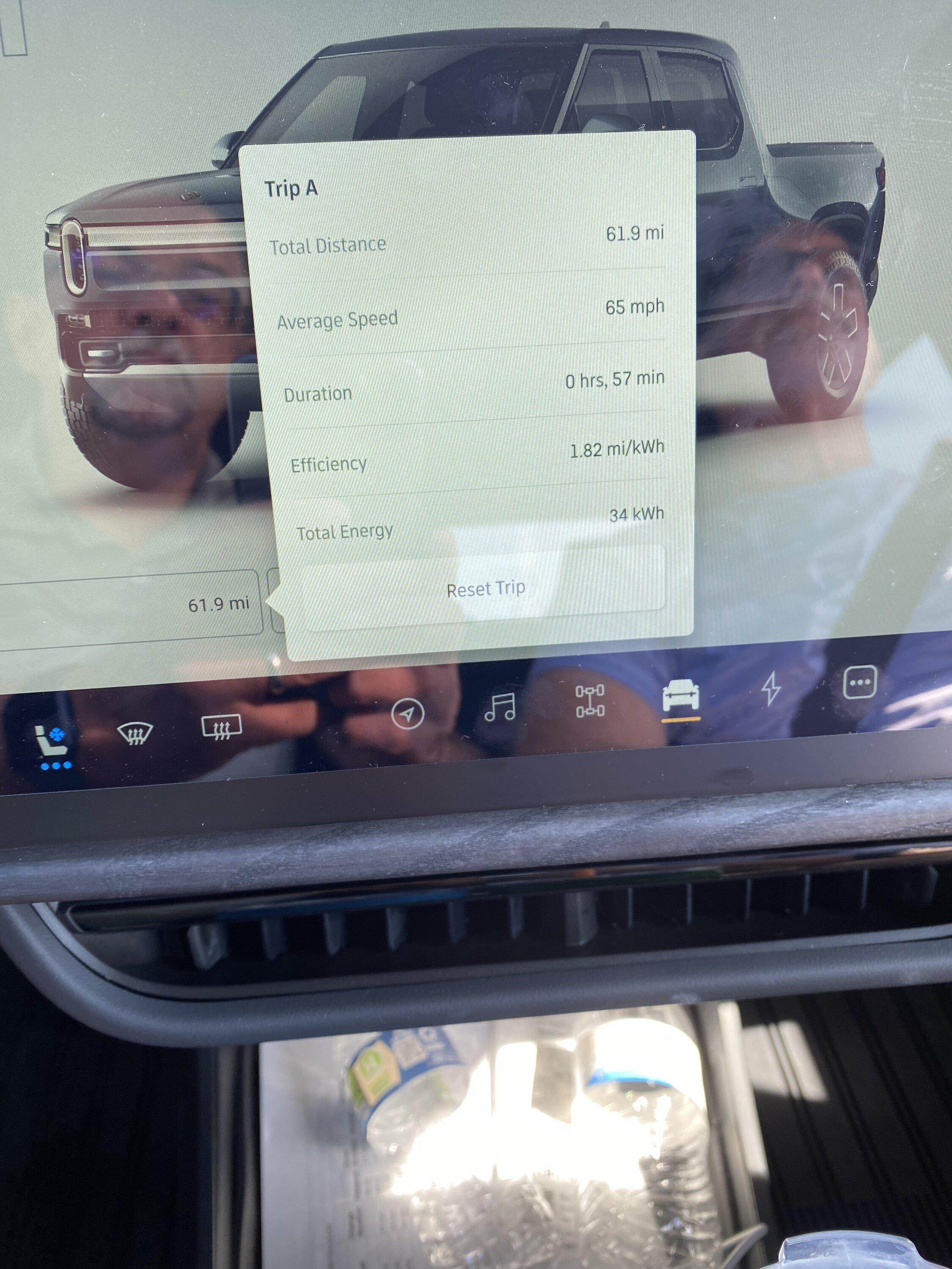Rivian R1T R1S Road Trip Underway:  MI to CO BDD1C331-55A1-4470-827B-20C009EE8711
