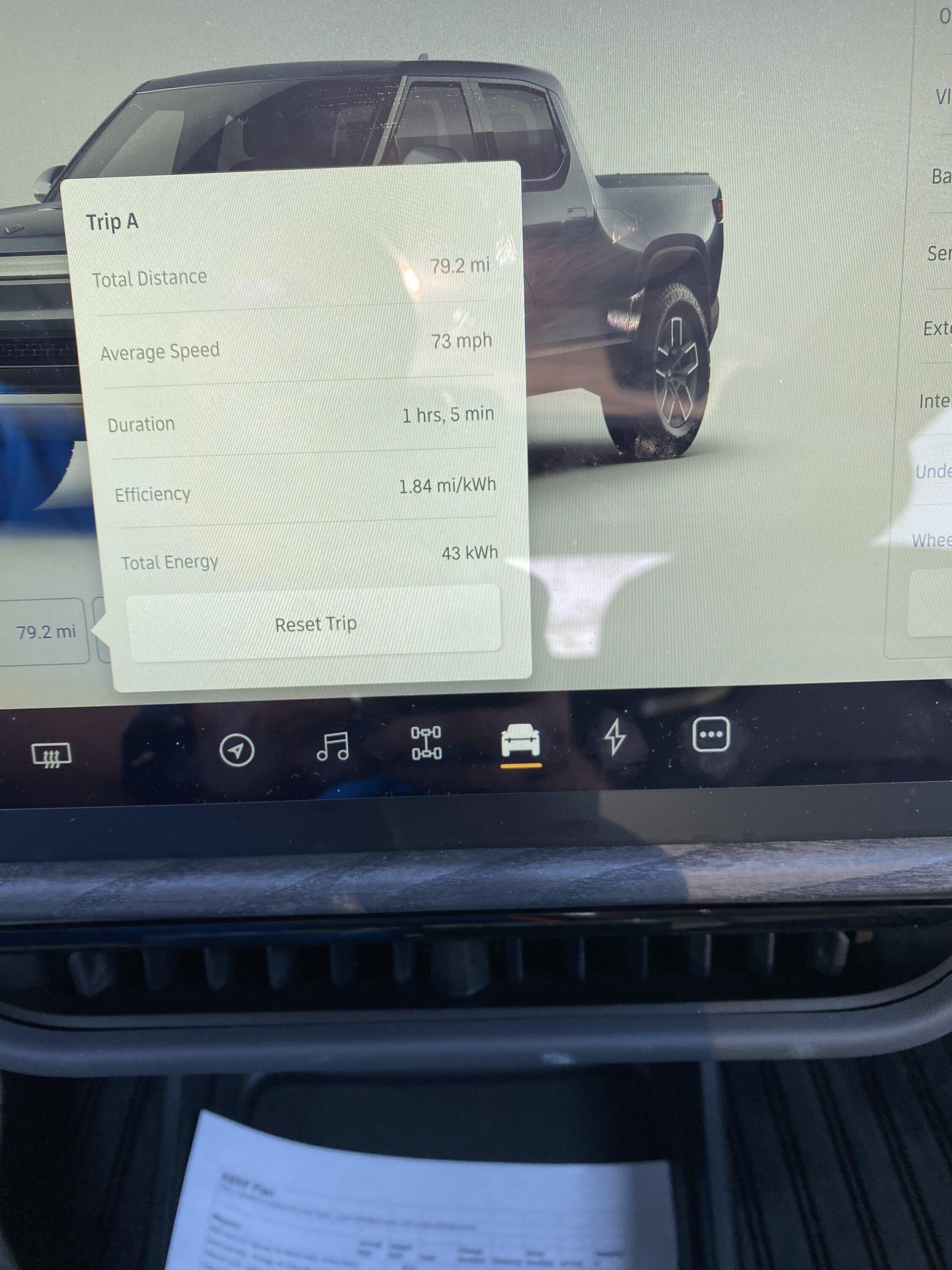 Rivian R1T R1S Road Trip Underway:  MI to CO 82994AA4-B84A-4B47-9806-942280DE5736