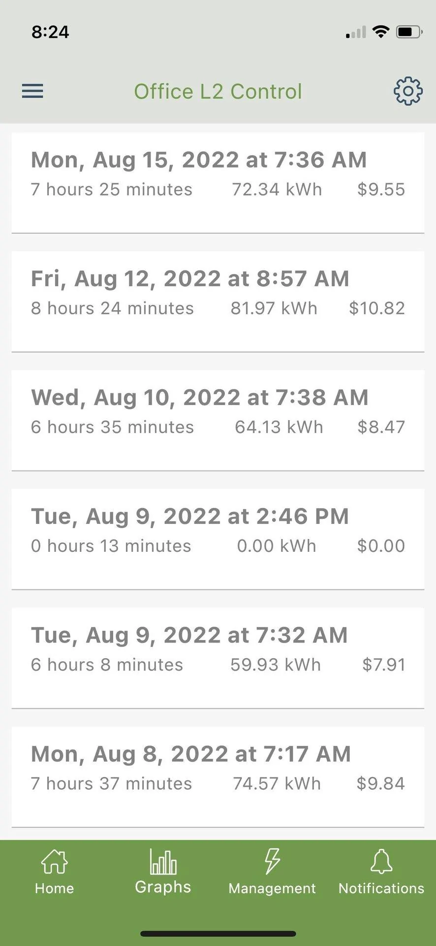 Rivian R1T R1S My experience & data log - Daily Commute in R1T, 125-150 miles/day l2-charging-work-jpg