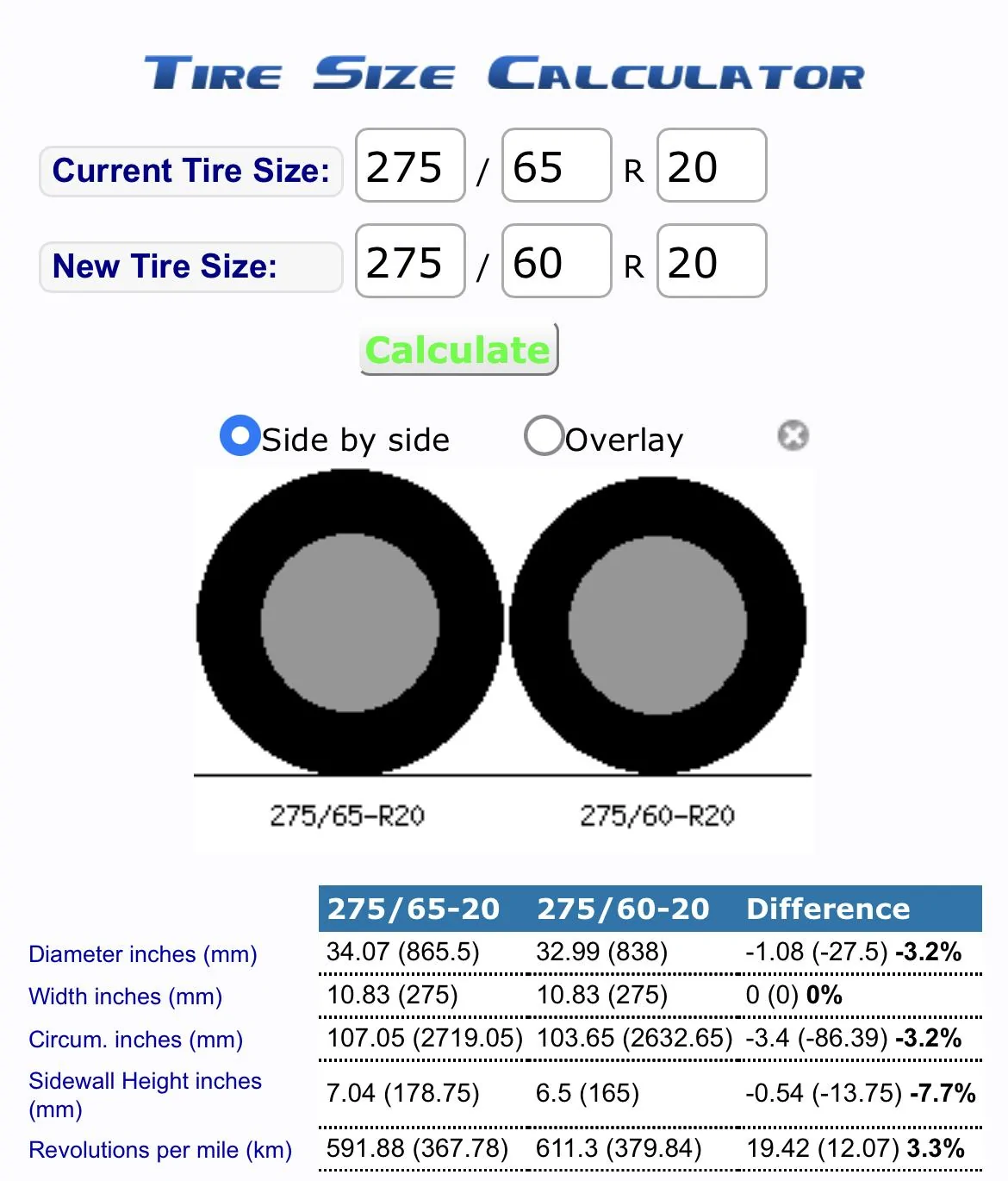 Rivian R1T R1S 22's vs. 20's - In depth discussion. EC61C6F8-9264-43DD-ACE6-0EE51455C4C4