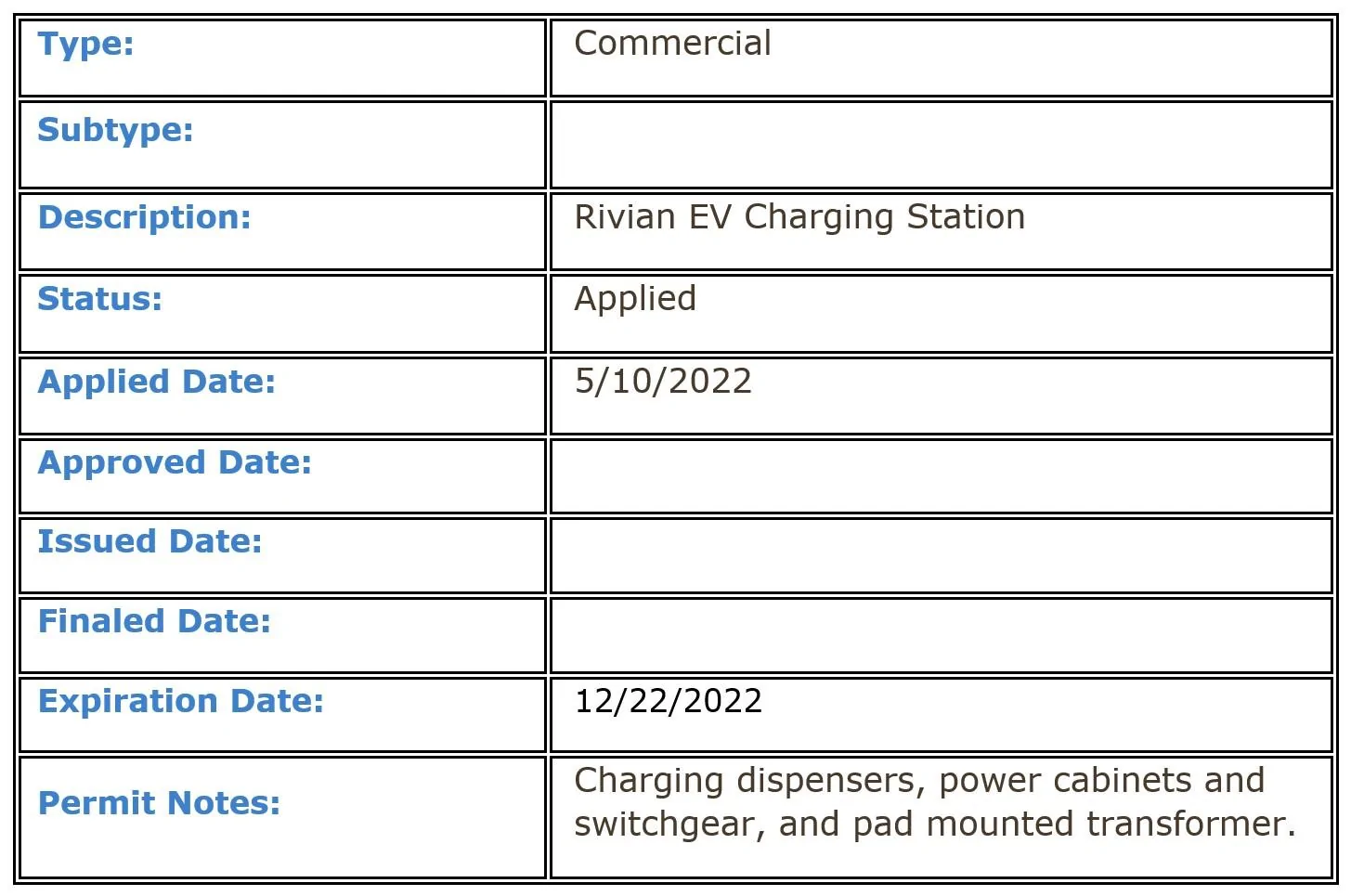Rivian R1T R1S RAN Rivian Charging Stations Locations Map via Google Maps Dateland Riv