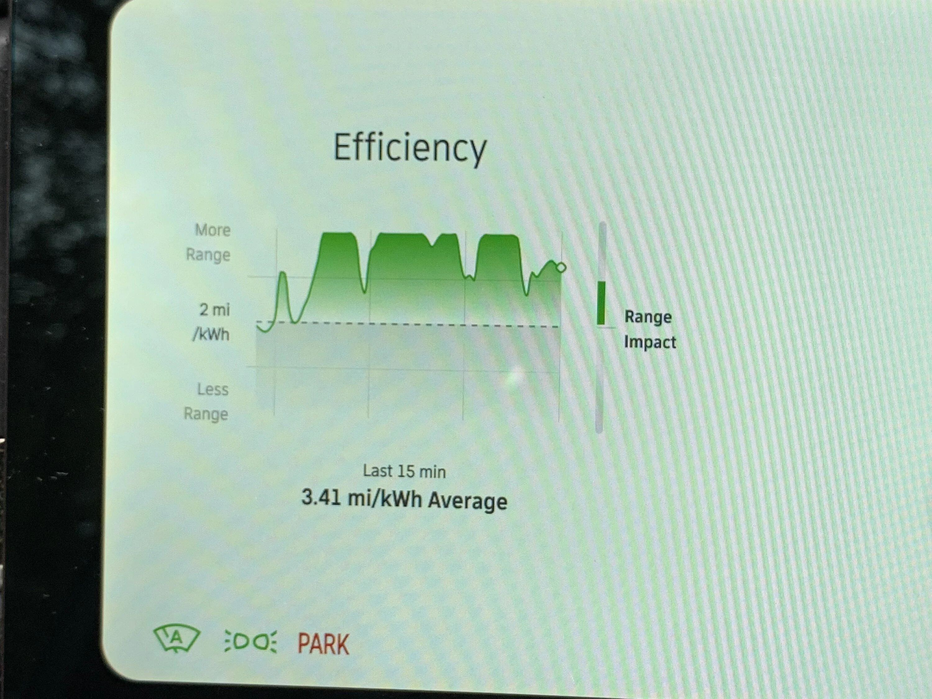 Rivian R1T R1S My R1T likes stop-and-go traffic more than I do 227D4A0E-5B5B-4F95-8F49-DBF35B2F65F6