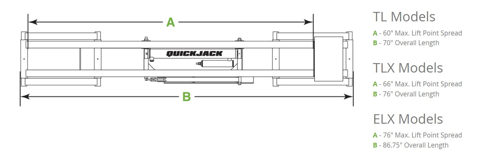 Rivian R1T R1S Rivian and jackstands quickjack lift points