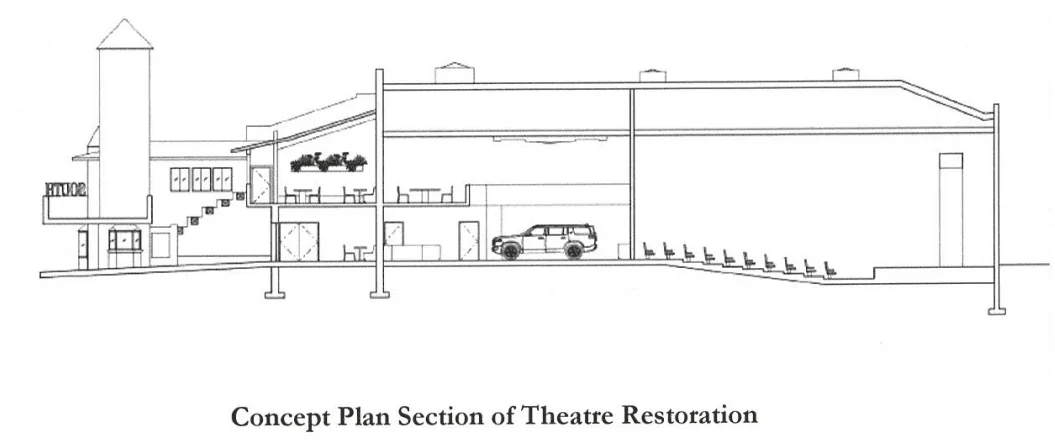 Rivian R1T R1S Rivian experience center opening in Laguna Beach [updated with design plans] Image3