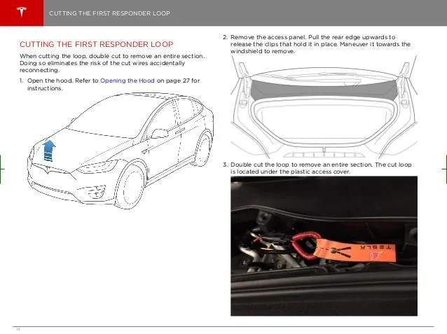 Rivian R1T R1S Secure Storage? cut