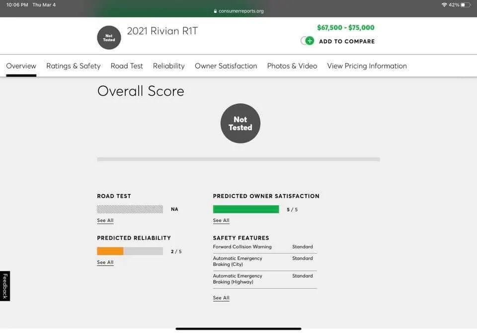 Rivian R1T R1S Whats the R1T/R1S expected Reliability? FB_IMG_1615125780770