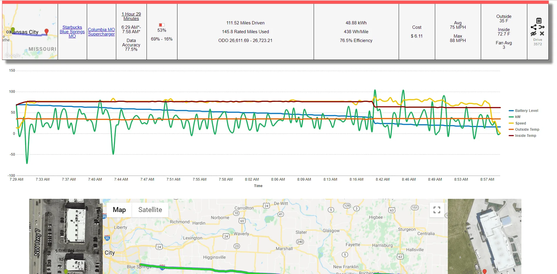 Rivian R1T R1S How close do you think real world range will be to EPA range? Screenshot 2021-03-23 09.31.12