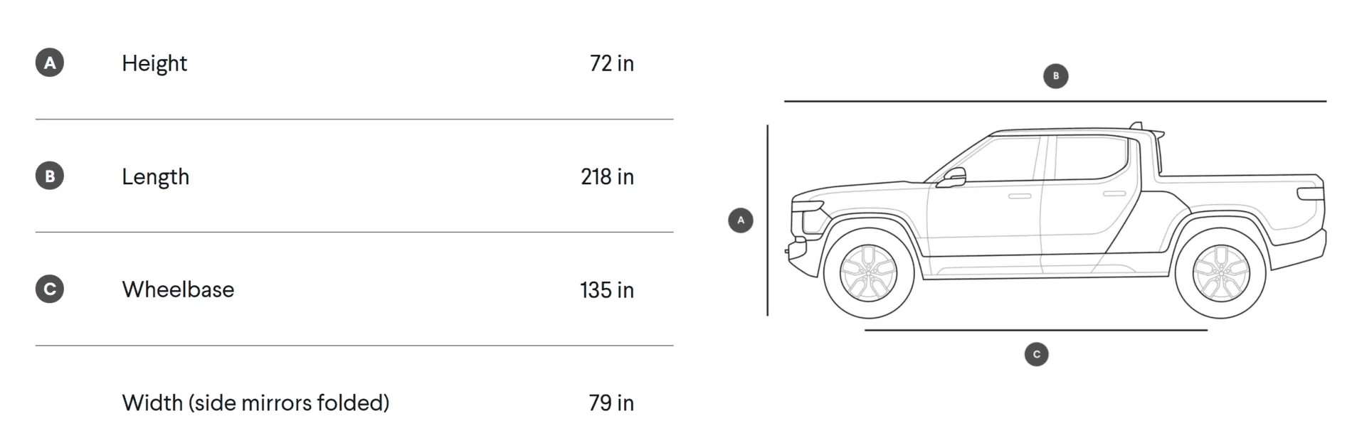 Rivian R1T R1S Potential place in production/delivery line! 1616693169659