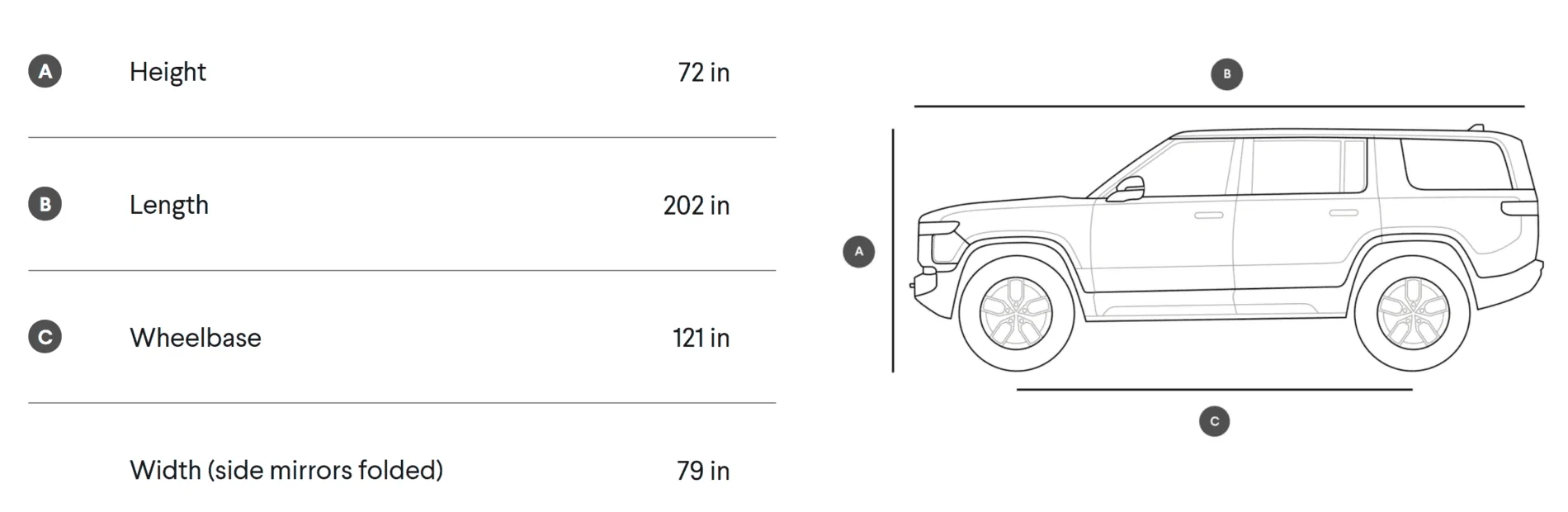 Rivian R1T R1S Potential place in production/delivery line! 1616693223007