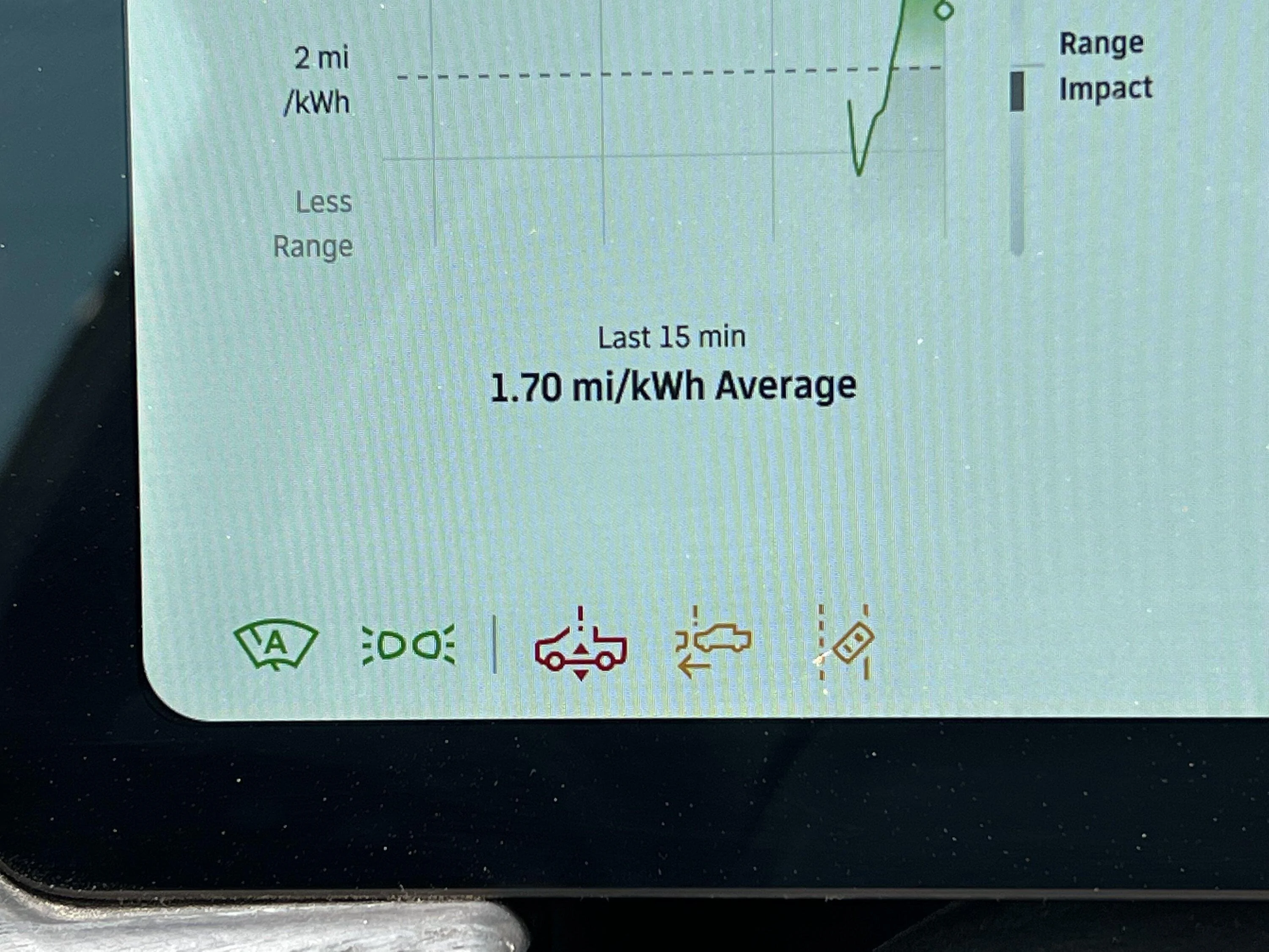 Rivian R1T R1S Broken Suspension on R1T ? during PNW Rivian group trip: WA BDR. 26DB0B5D-DAB9-4F65-802C-1BAD73960916
