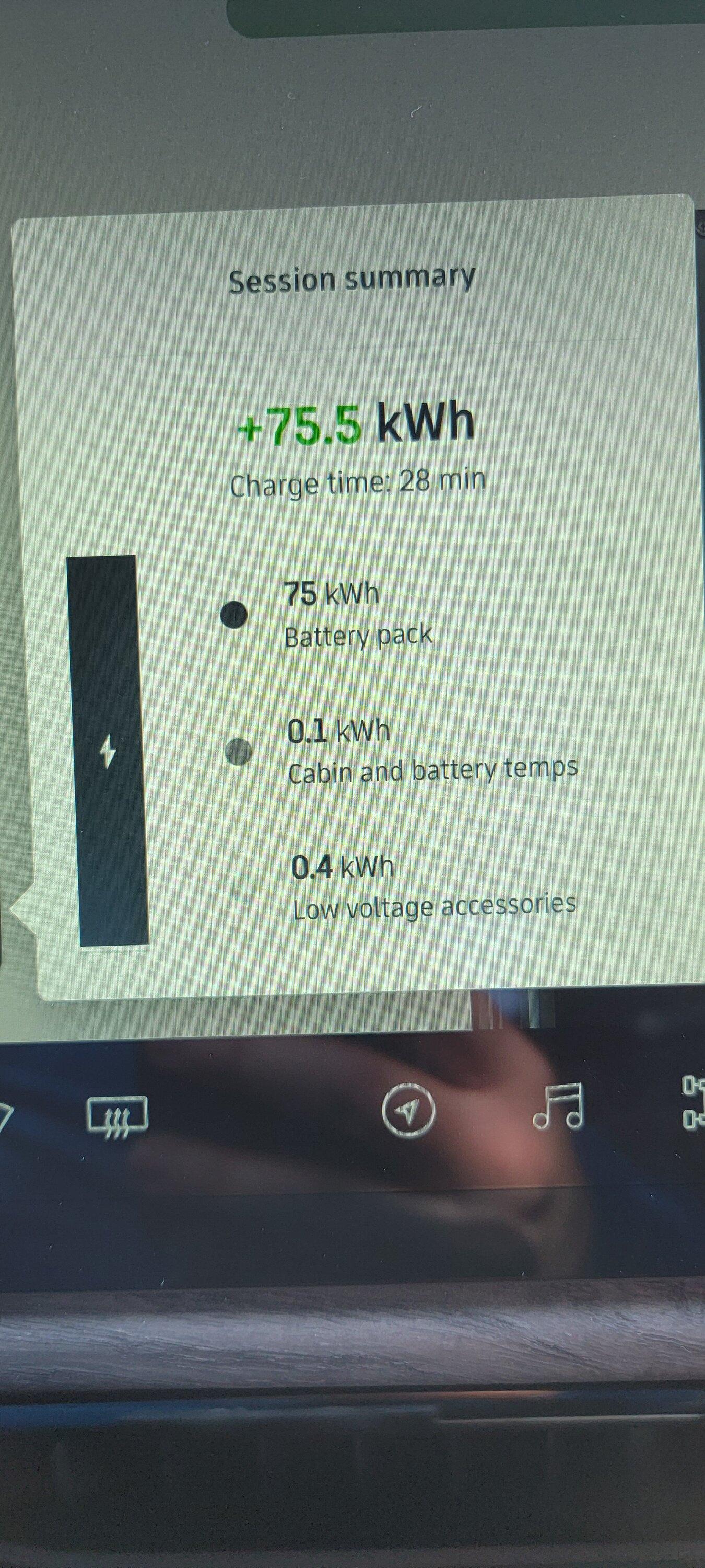 Rivian R1T R1S Rivian 200kw chargers near Eureka and Ukiah 16632631598084228465980781319028