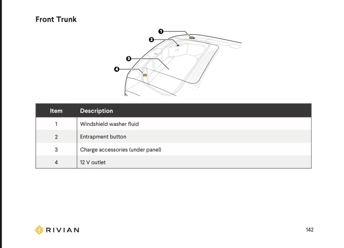 Rivian R1T R1S Limestone / Ocean Coast R1T Delivery!!! 97466428-7BF6-4109-B320-5EDD7E934789