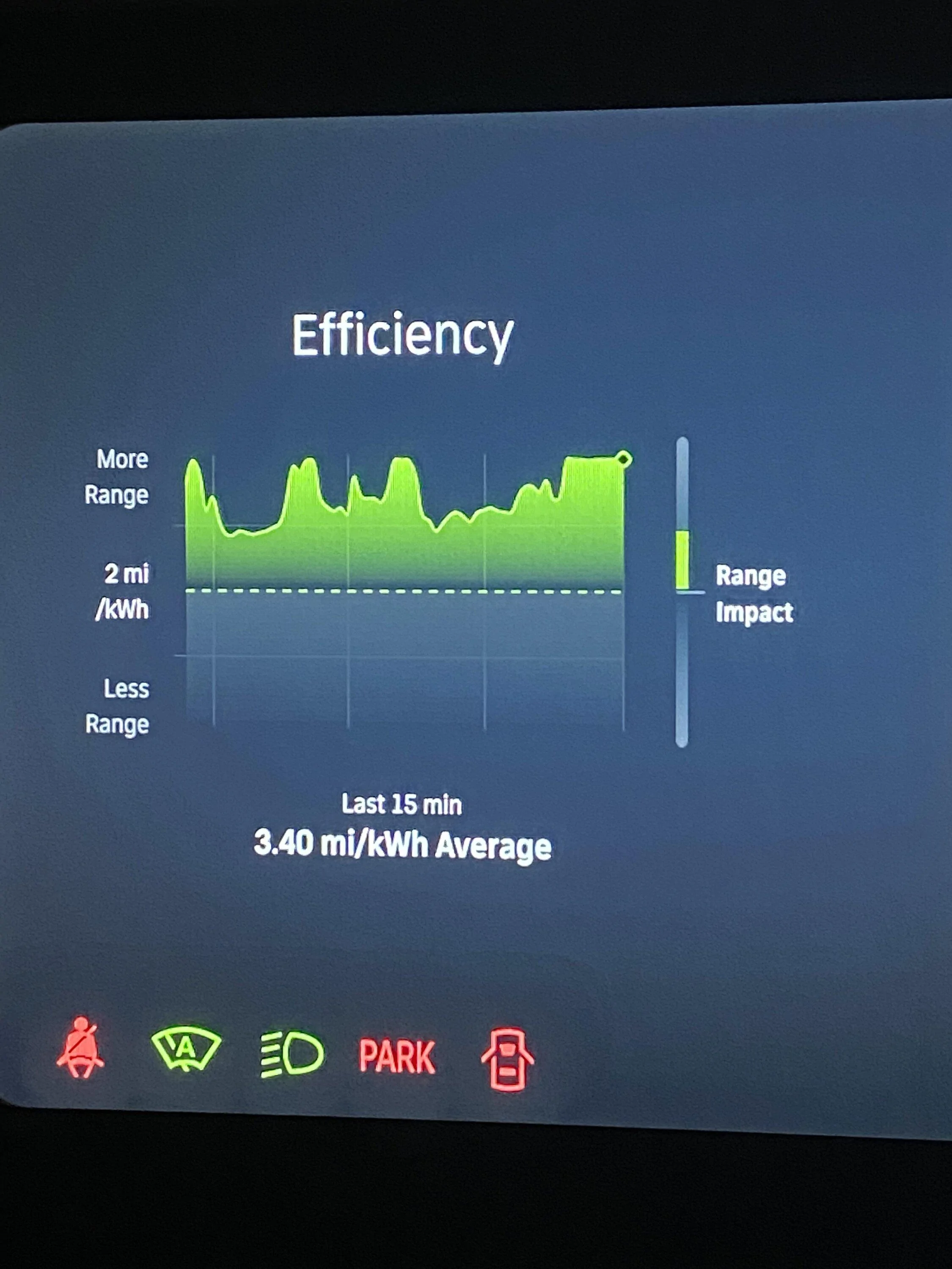 Rivian R1T R1S With temperatures dropping is anyone else already noticing range losses? 067B2897-F9CC-4190-A505-0ED4DC979134