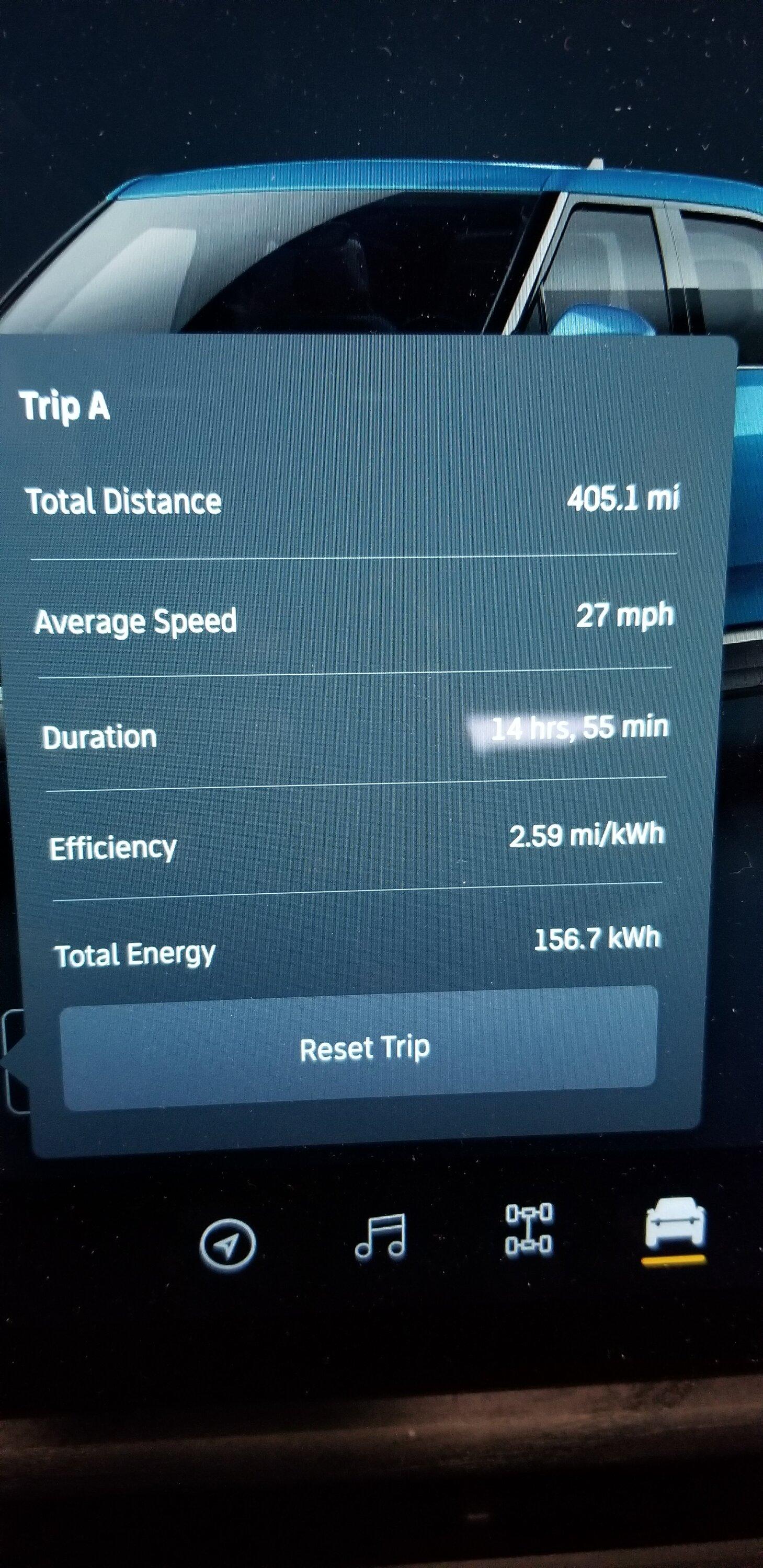 Rivian R1T R1S Getting terrible efficiency numbers 16649825350086144282150355665134