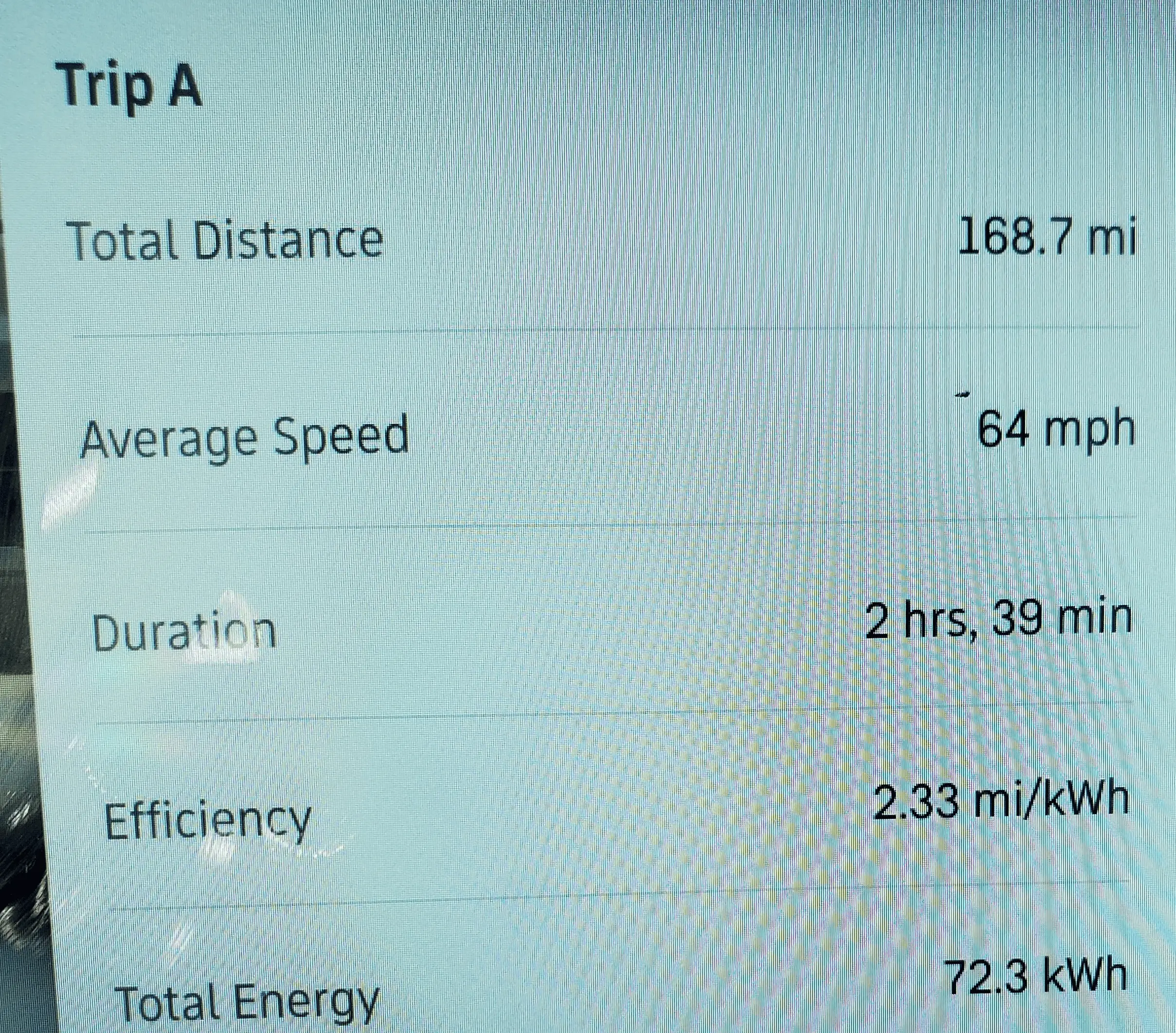 Rivian R1T R1S Detailed efficiency for SoCal to NorCal road trip - 773 miles @ 2.10 wh / mi - Over 80 mph most of trip 1665219370536