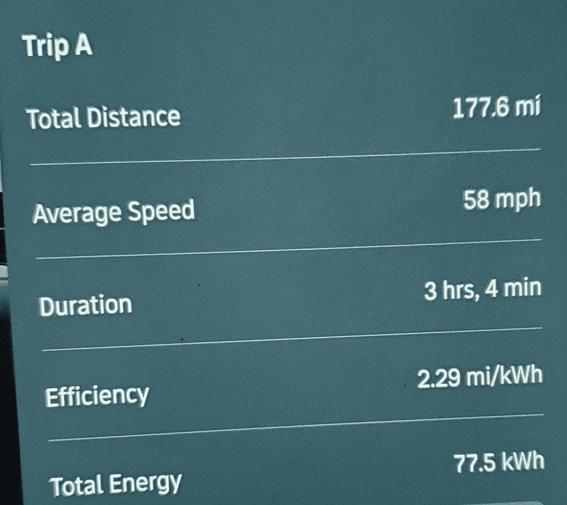 Rivian R1T R1S Detailed efficiency for SoCal to NorCal road trip - 773 miles @ 2.10 wh / mi - Over 80 mph most of trip 1665219430774