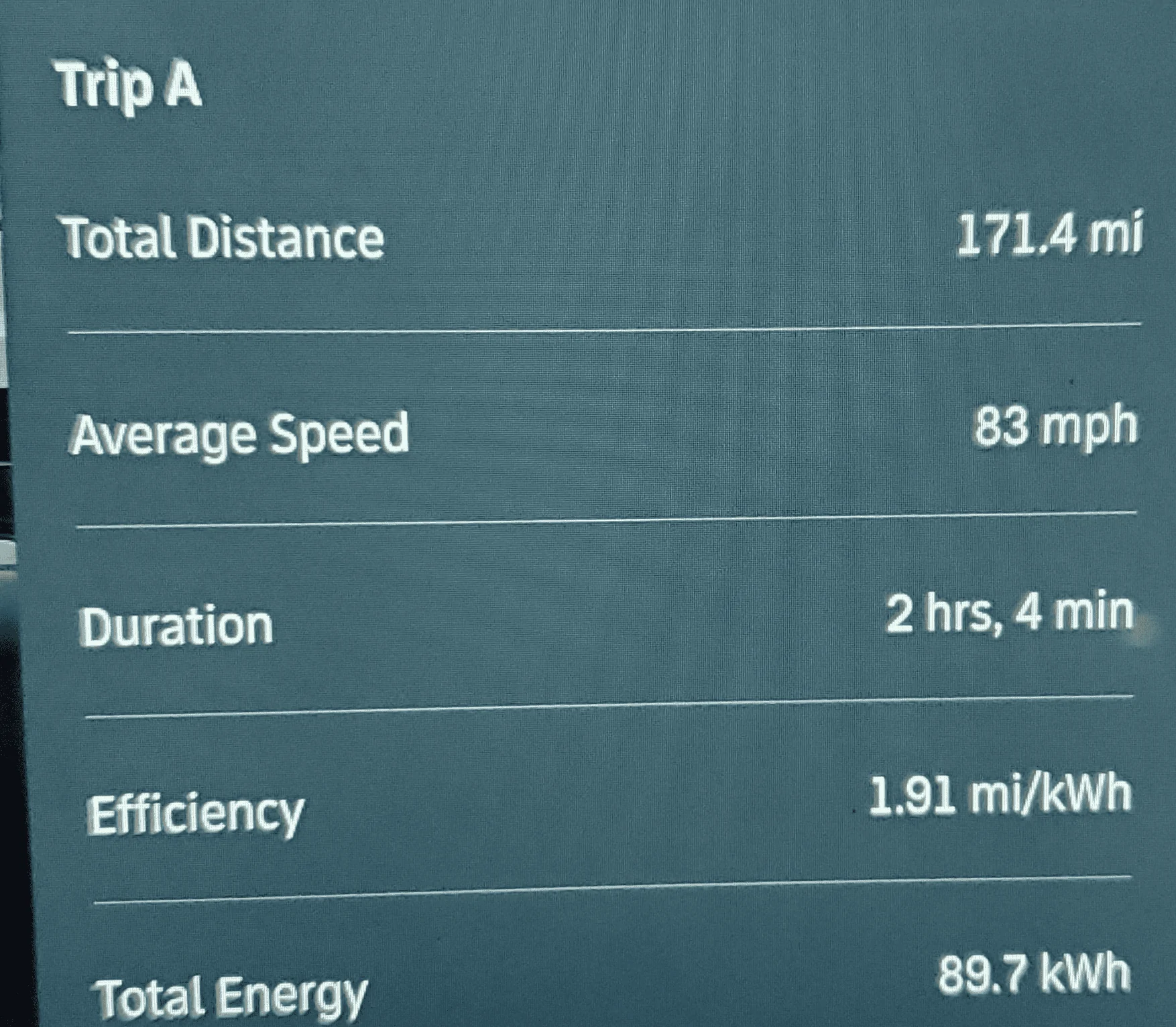 Rivian R1T R1S Detailed efficiency for SoCal to NorCal road trip - 773 miles @ 2.10 wh / mi - Over 80 mph most of trip 1665219481211