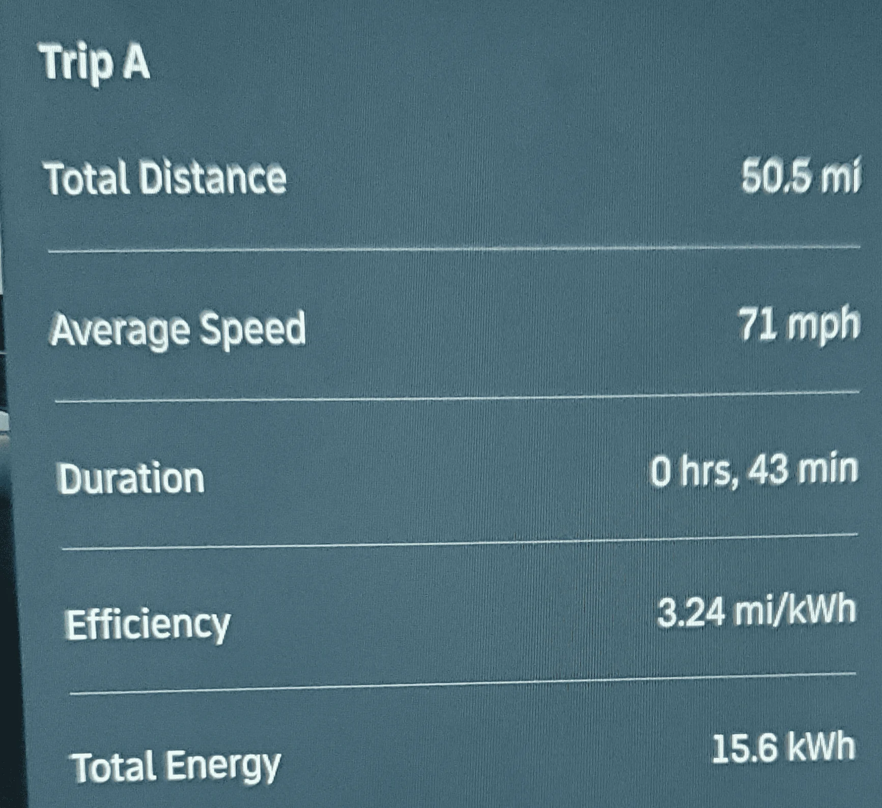 Rivian R1T R1S Detailed efficiency for SoCal to NorCal road trip - 773 miles @ 2.10 wh / mi - Over 80 mph most of trip 1665219806327