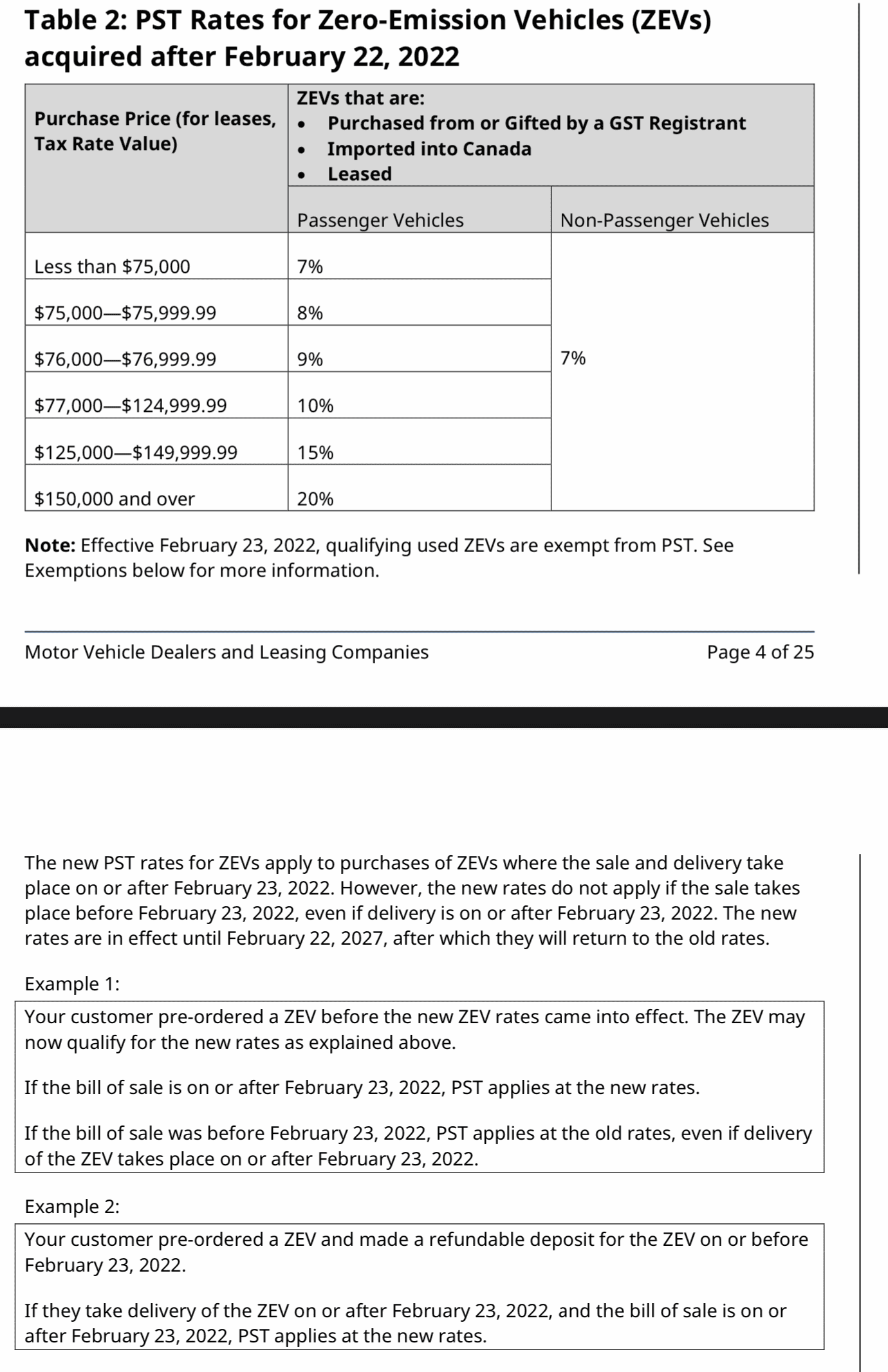 Rivian R1T R1S Canada Luxury Vehicle Tax Question 1665361310214