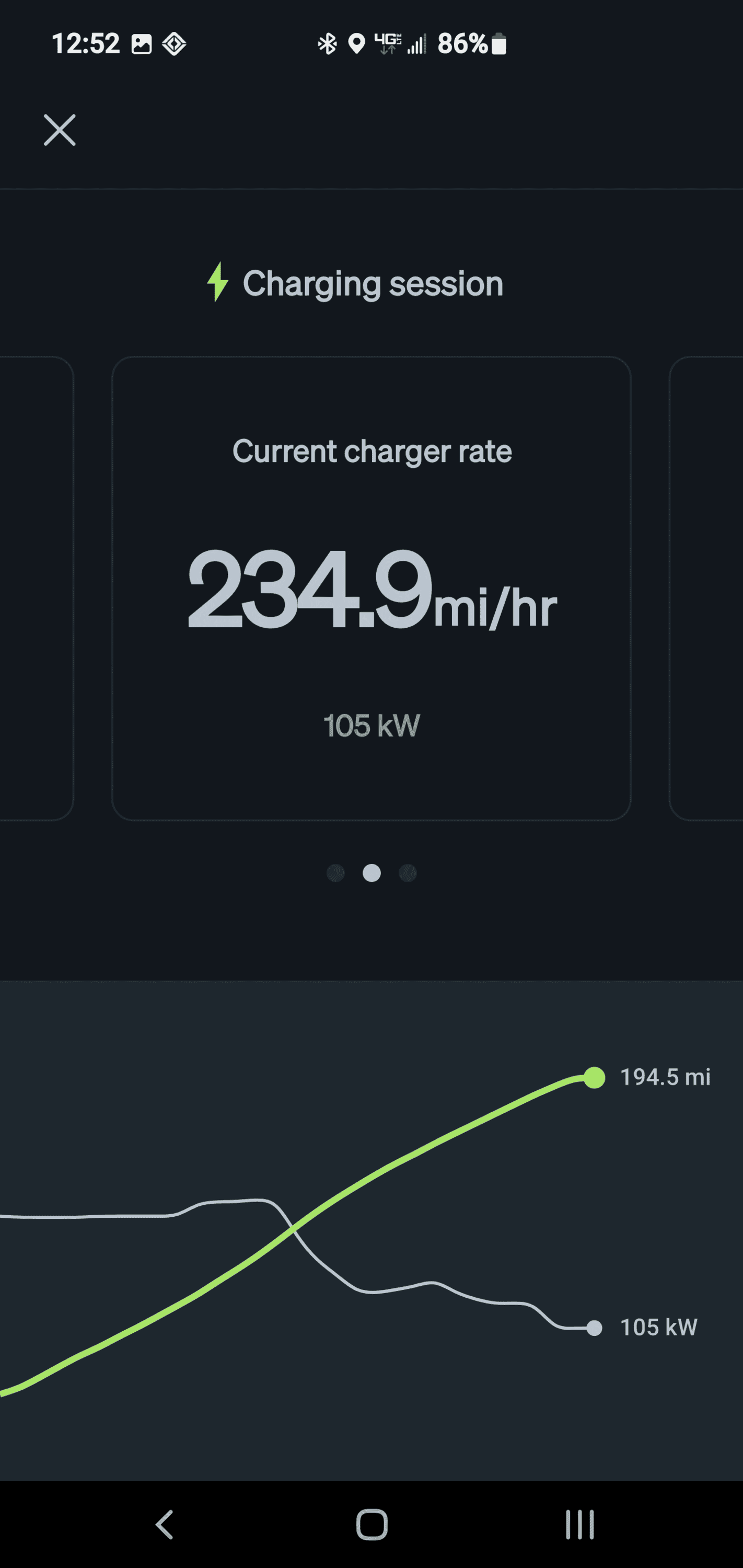 Rivian R1T R1S Report: first use of Rivian Adventure Network Charger RAN + (major 350 kw EA issue) & 20" vs 21" wheels efficiency comparison. 1665832770897