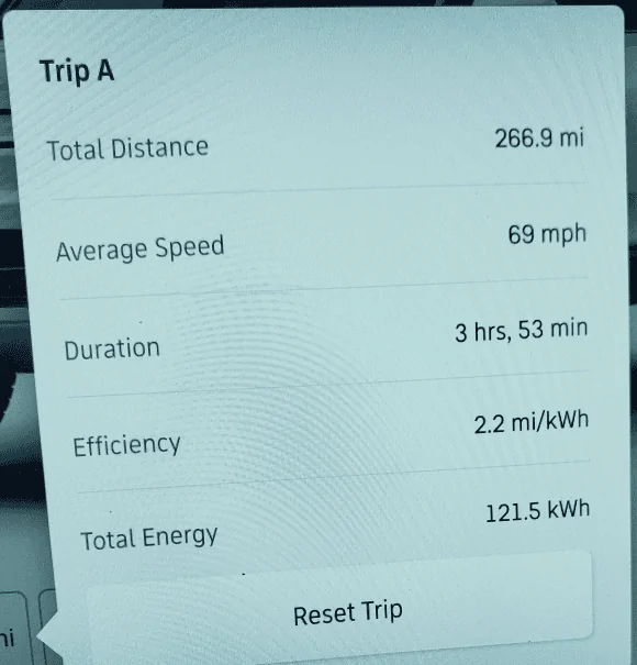 Rivian R1T R1S Report: first use of Rivian Adventure Network Charger RAN + (major 350 kw EA issue) & 20" vs 21" wheels efficiency comparison. 1665833162732