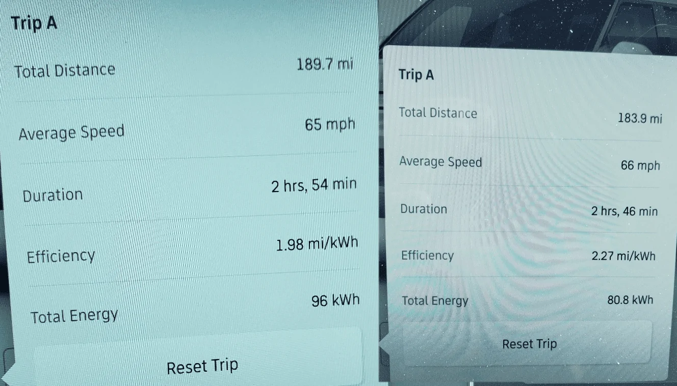 Rivian R1T R1S Report: first use of Rivian Adventure Network Charger RAN + (major 350 kw EA issue) & 20" vs 21" wheels efficiency comparison. 1665833741618