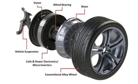 Rivian R1T R1S Low speed 'Tocking' when stopping or starting 1665969917897