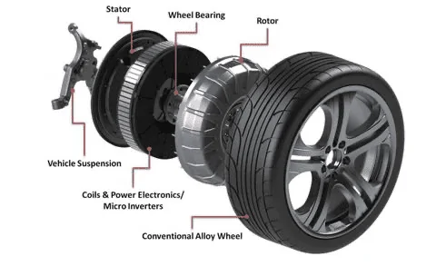 Rivian R1T R1S Low speed 'Tocking' when stopping or starting 1666036412398