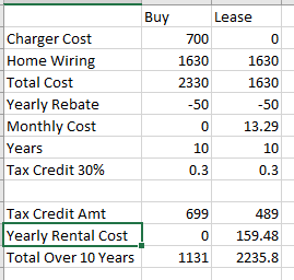 Rivian R1T R1S Colorado Checking In 1667653880109