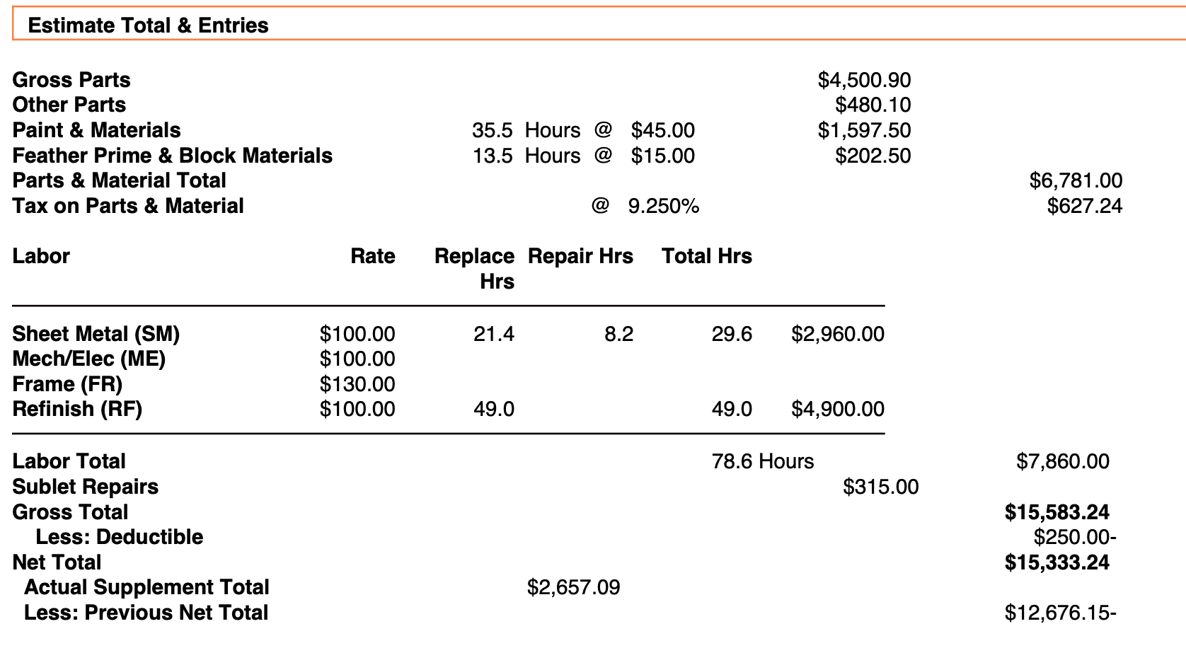 Rivian R1T R1S They hit me in my driveway resulting in $21,195.95 repair bill 1668038853413